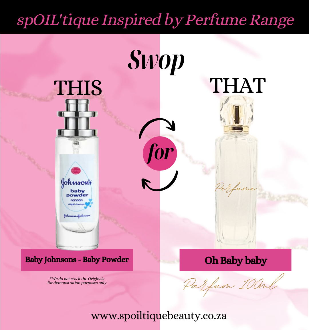 Oh Baby baby Parfum ~ Inspired by Baby Johnsons - Baby Powder