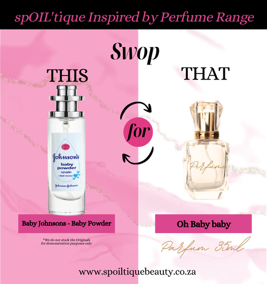 Oh Baby baby Parfum ~ Inspired by Baby Johnsons - Baby Powder